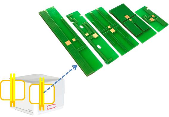 PCB antenna